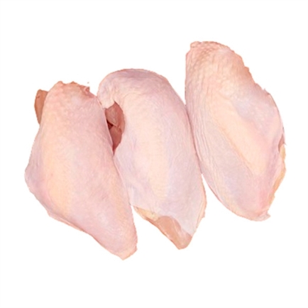 Thịt Gia Cầm